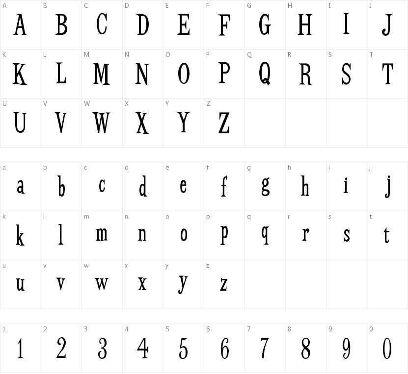 BudBird的字符映射图