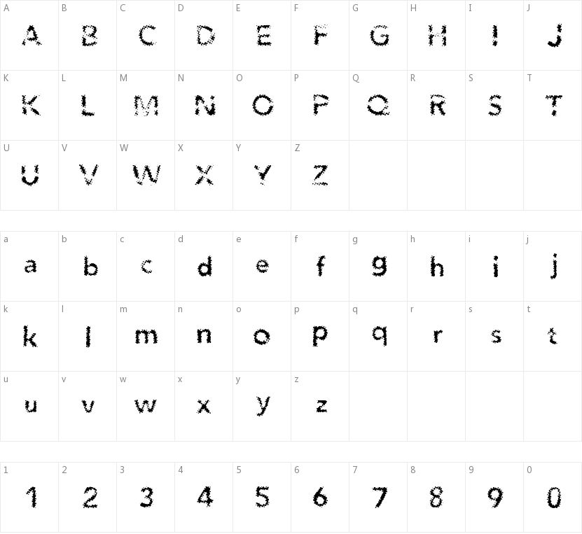 Agenda的字符映射图