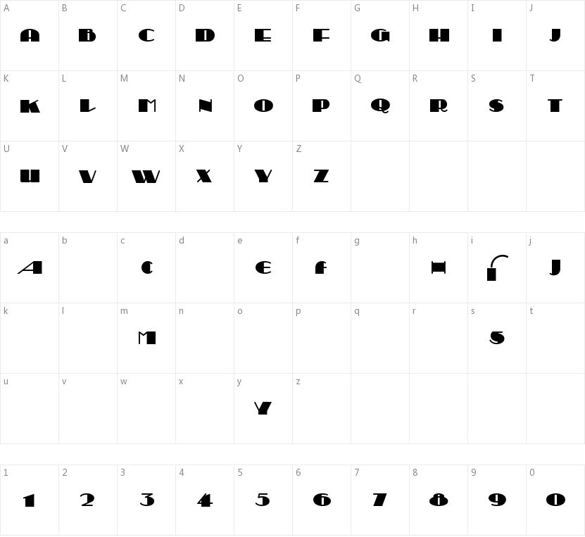 Sesquipedalian的字符映射图