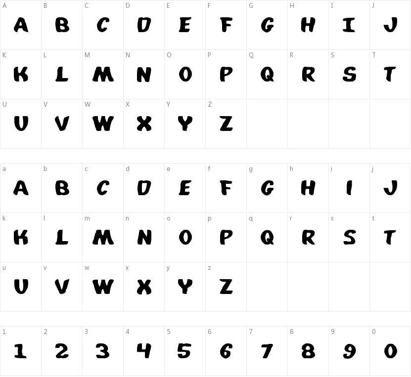 Whatafont的字符映射图