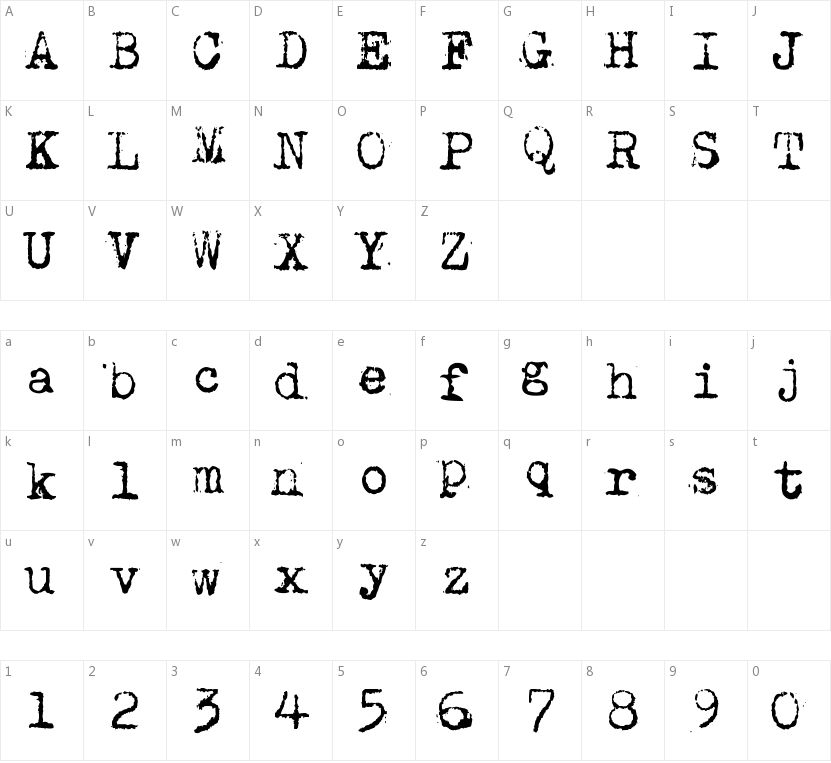 Maszyna的字符映射图