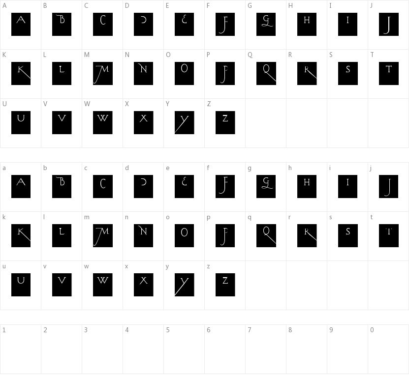 Kochs Long Caps Squares的字符映射图