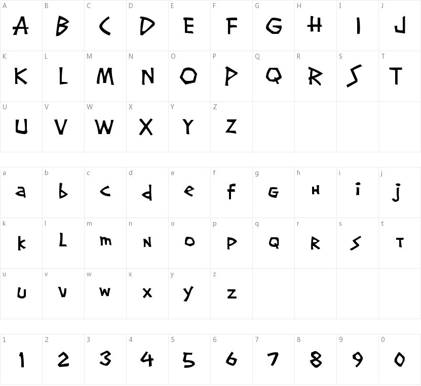 Screwball的字符映射图