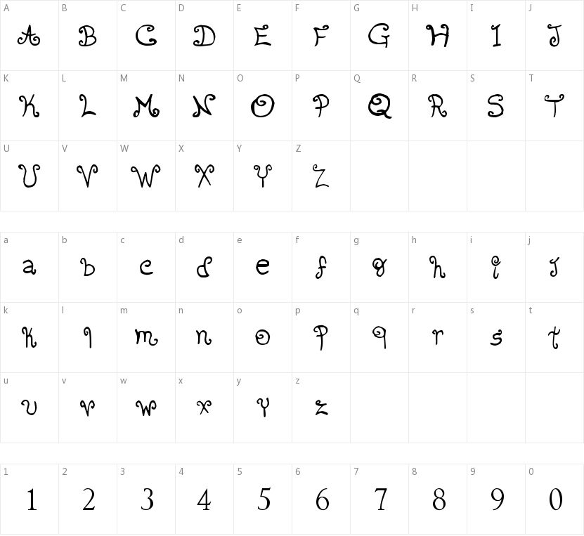 Romantic Font 2的字符映射图