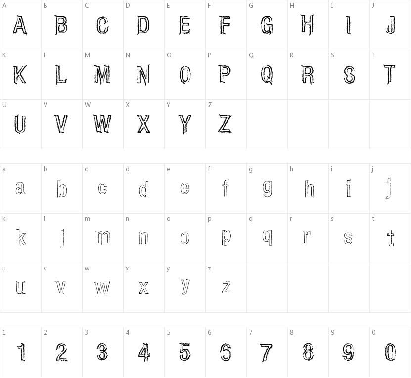 Carboncillo Palo的字符映射图