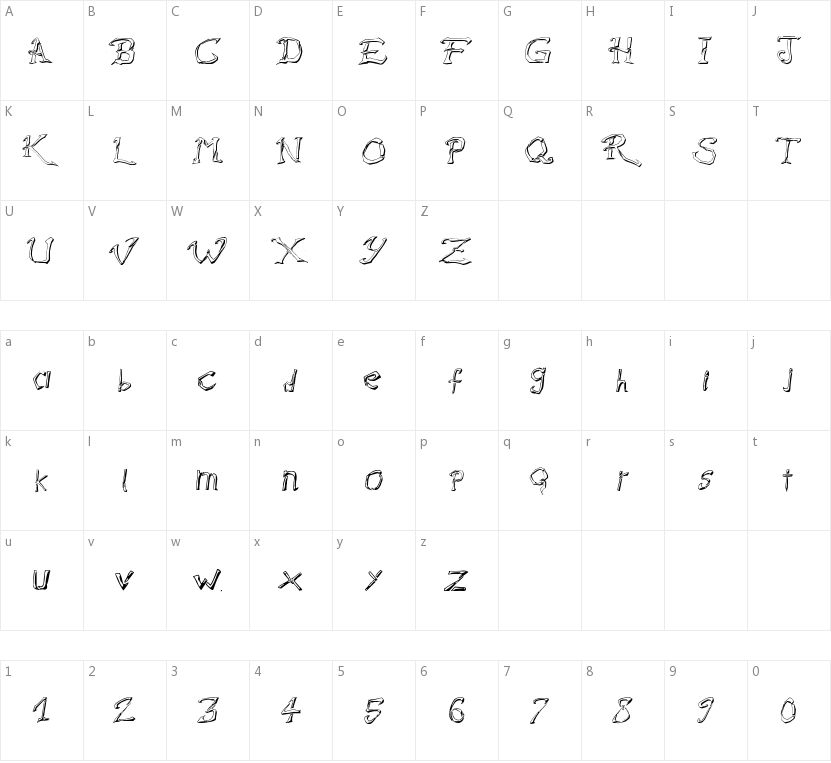 Raslani Destroyed Souls的字符映射图