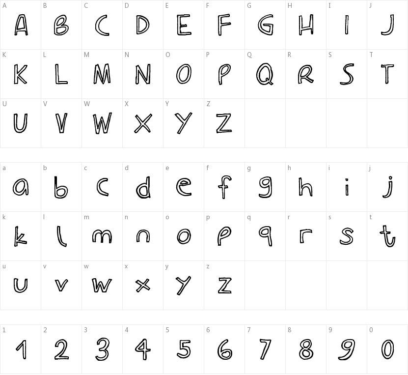 Carla Outline的字符映射图