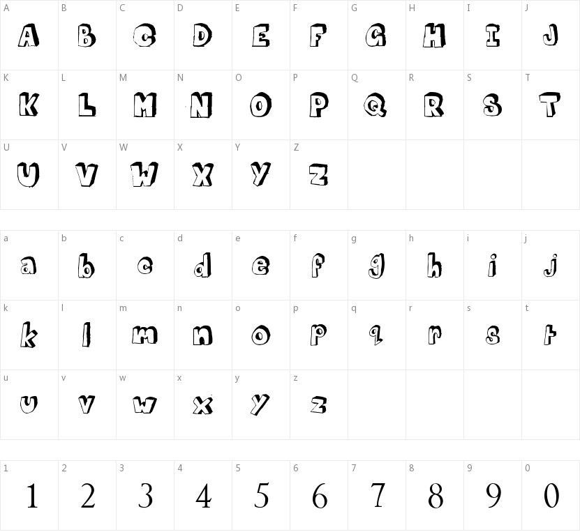 Mathematics Boredom的字符映射图