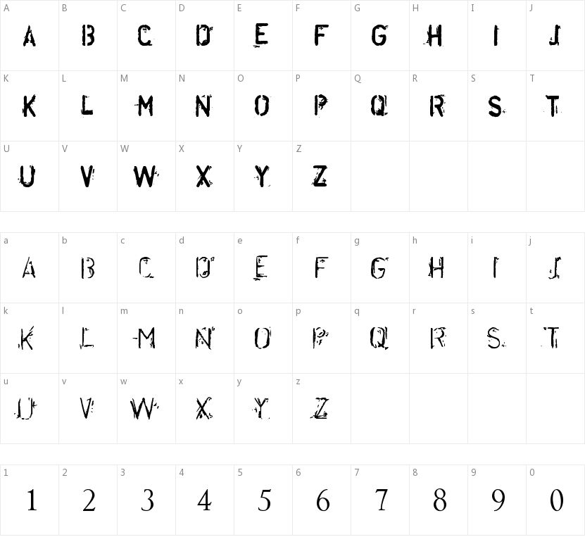 Disordered的字符映射图