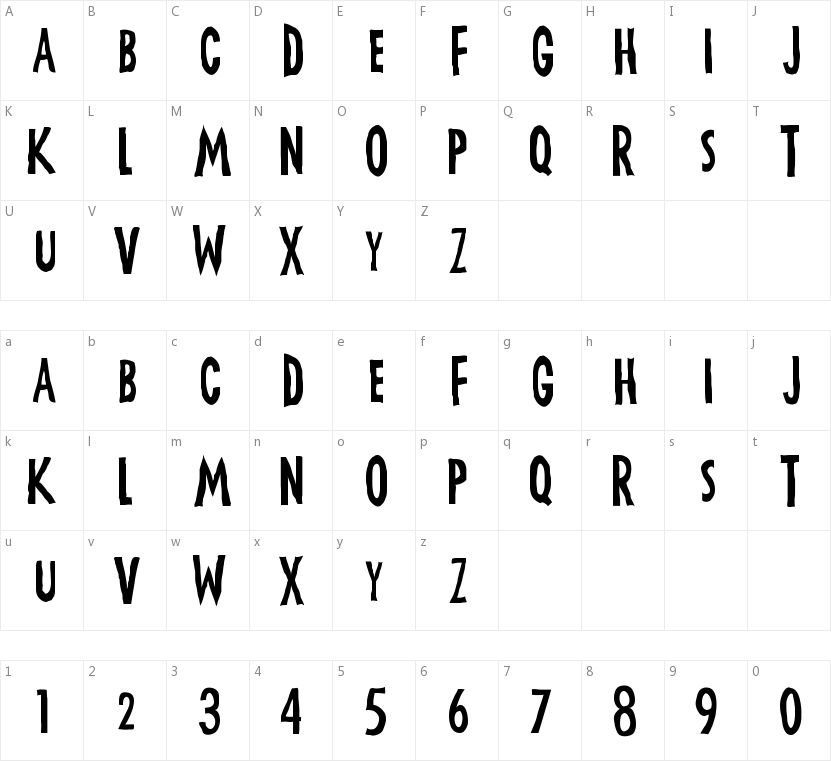 Visual Establishment的字符映射图