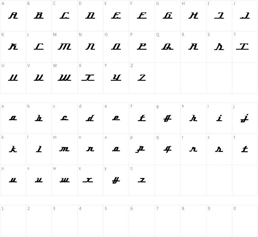 Ikarus的字符映射图