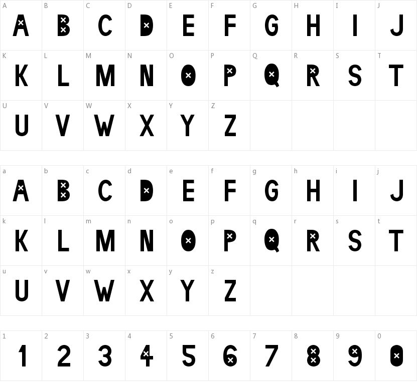 LDR Kaet的字符映射图