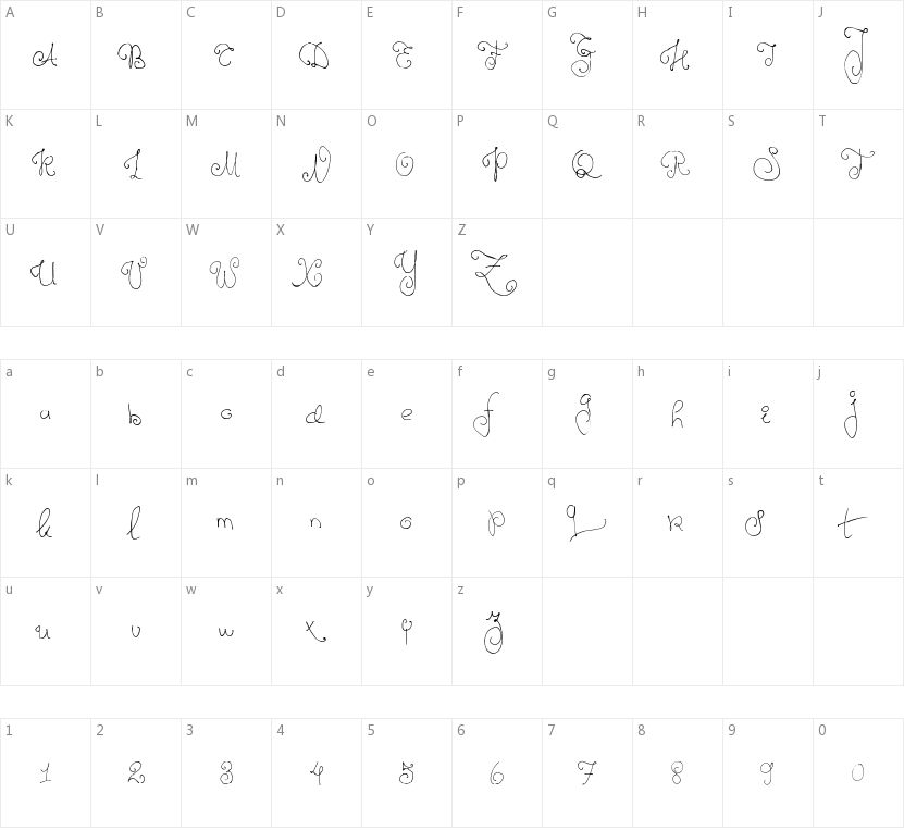 Twelve Weeks Pregnant的字符映射图