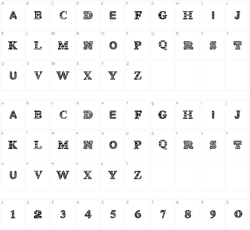 Monovirus的字符映射图