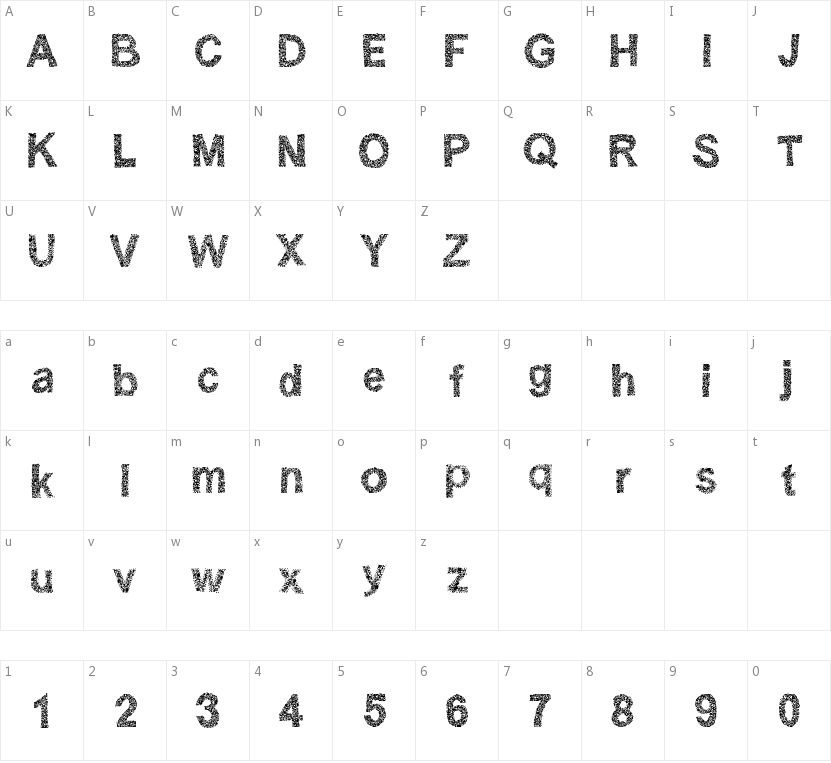 Janda Rosalie的字符映射图