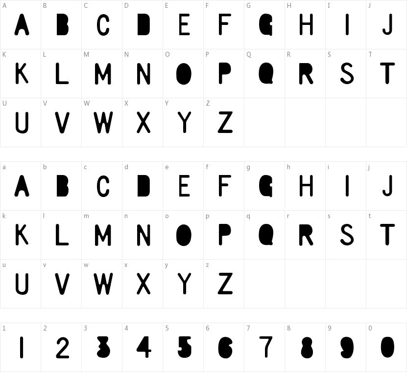 Ruler Elementary的字符映射图