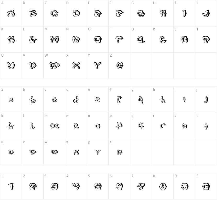 Mondrongo的字符映射图