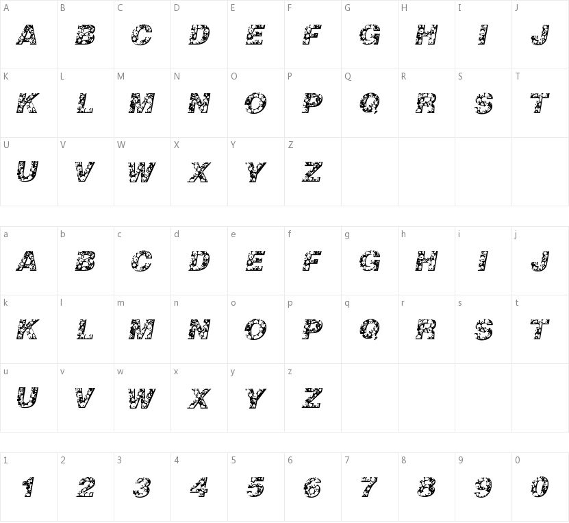 Skullvetica的字符映射图