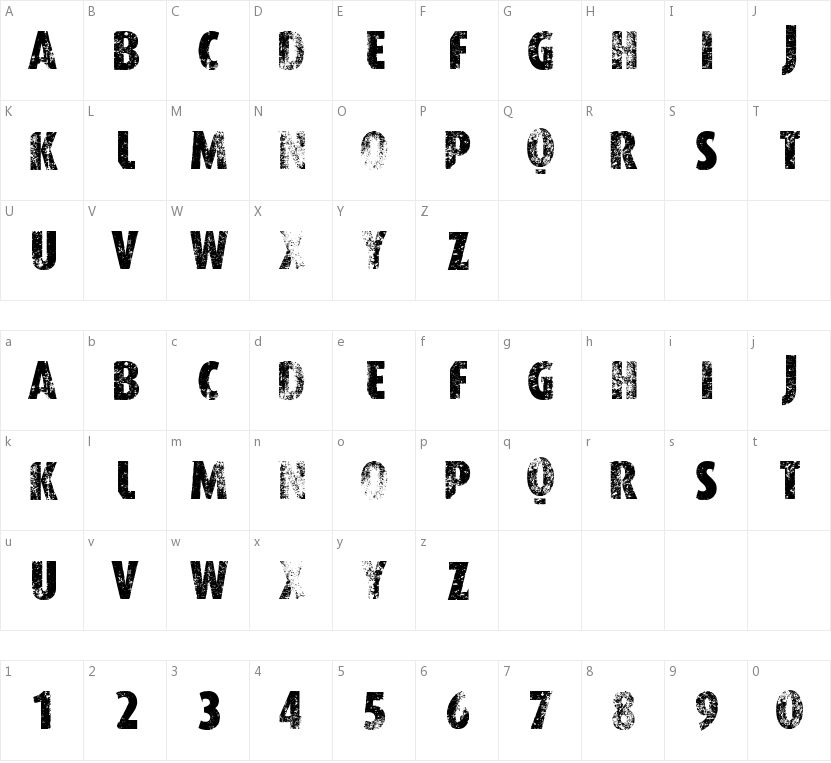 VTKS Worker的字符映射图