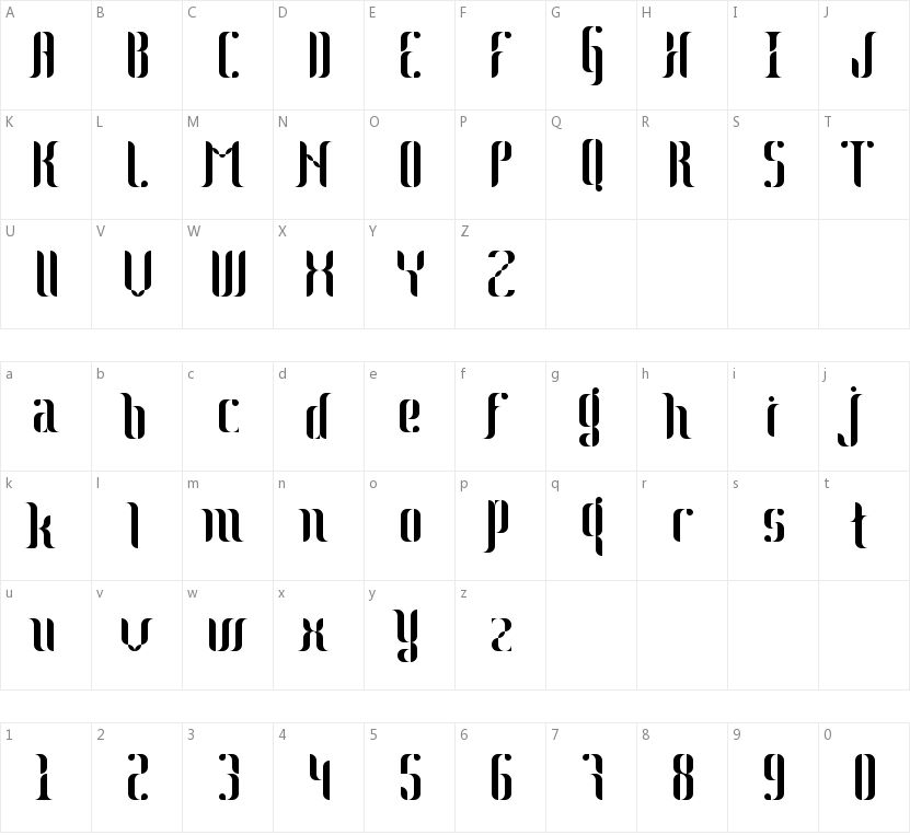 Johanna的字符映射图