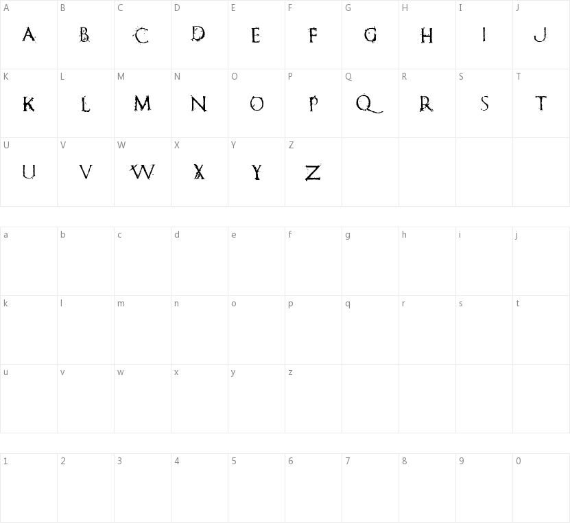 Romanum Est的字符映射图