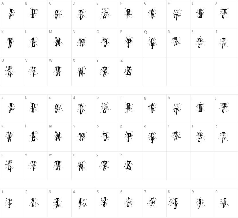 Sticky Mad的字符映射图