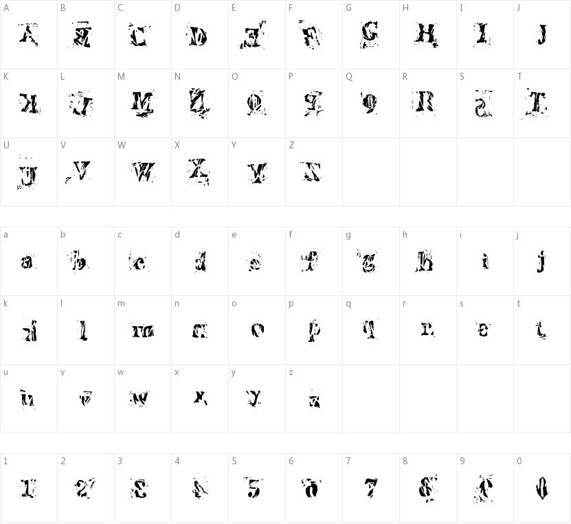 Imperfetta的字符映射图