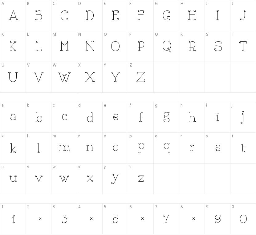 Bouclettes的字符映射图