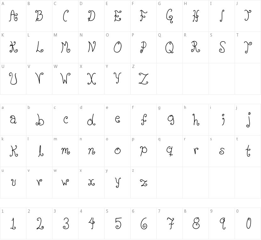 Glyphy的字符映射图