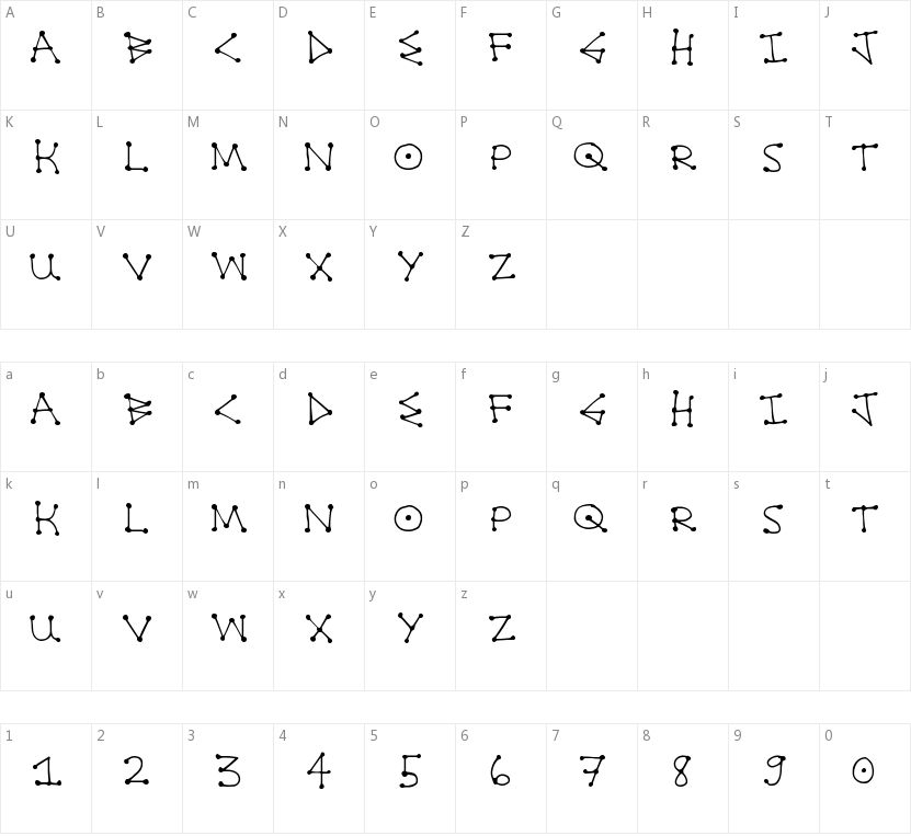 DotLine的字符映射图