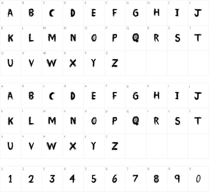 Font Insane的字符映射图