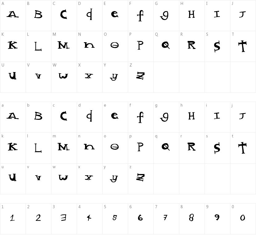 Mad Style的字符映射图