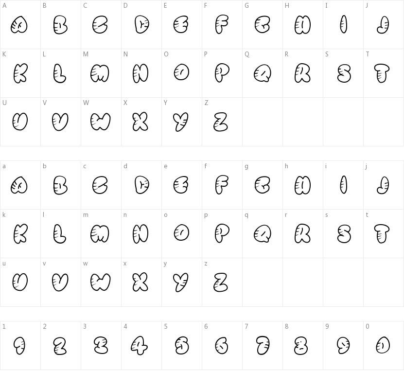 Stripped Rounded的字符映射图