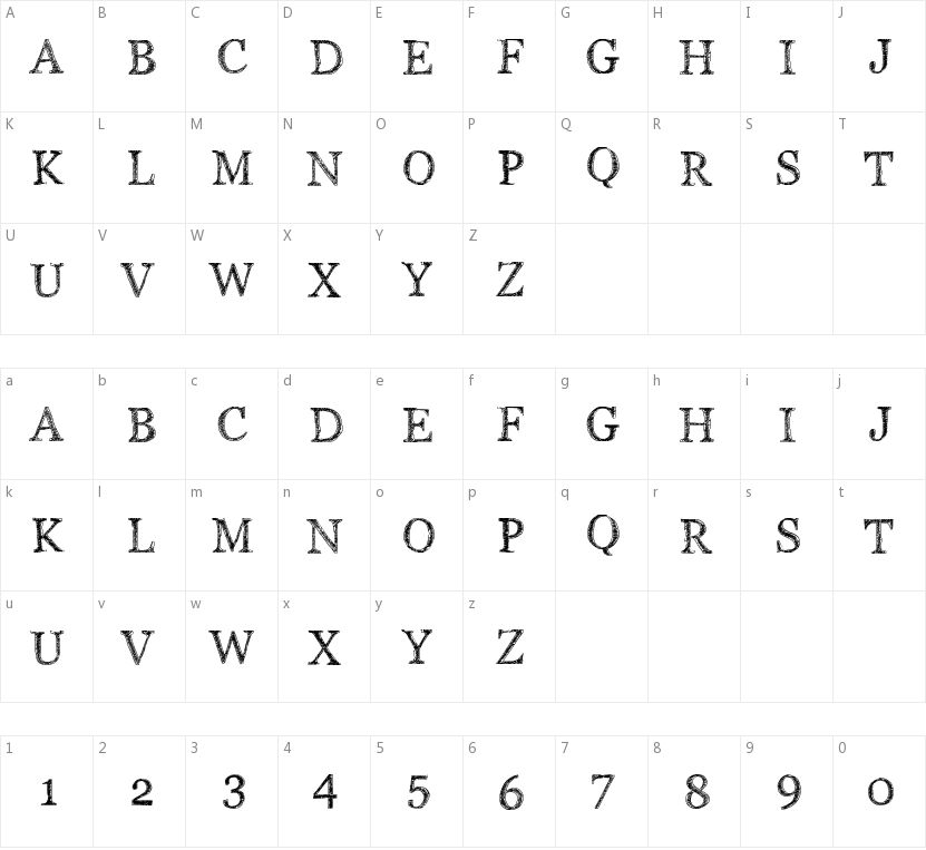 PW Serif Scratch的字符映射图