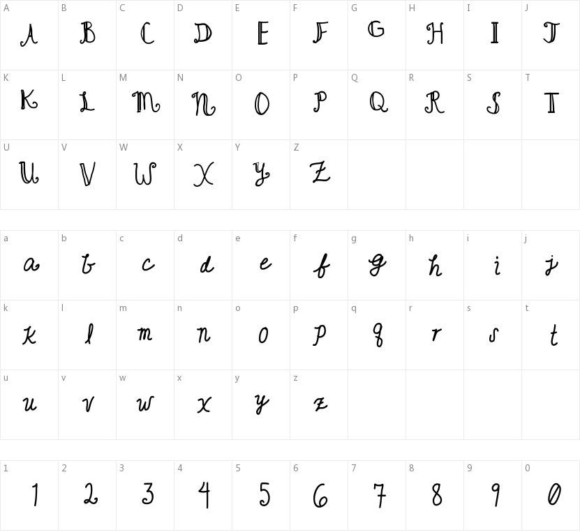 Cute Writing的字符映射图