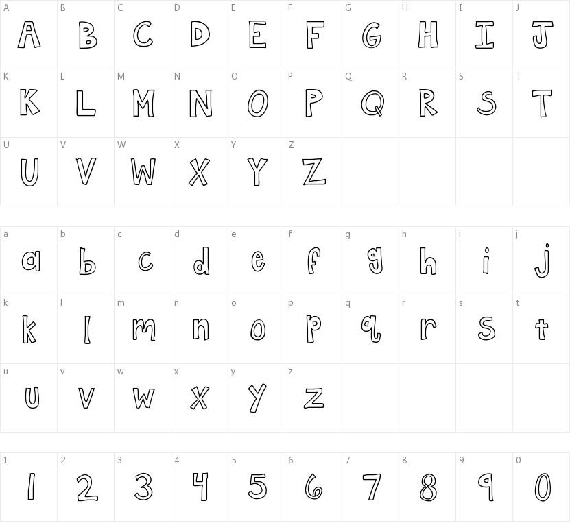 KB Framework的字符映射图