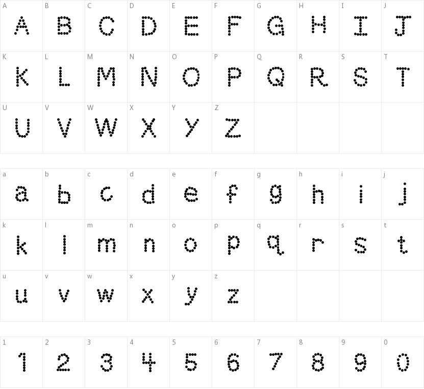 KB Skittled的字符映射图