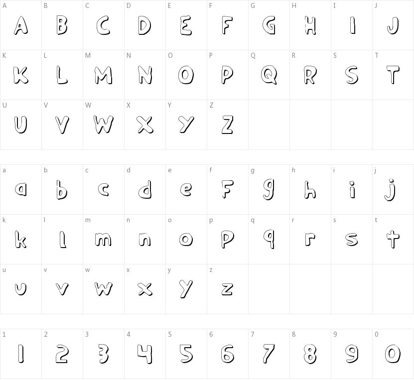 Ozymandias的字符映射图