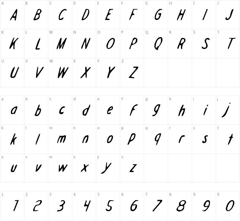 Drafting Table的字符映射图