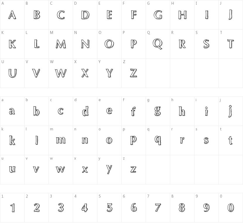 Maximum的字符映射图