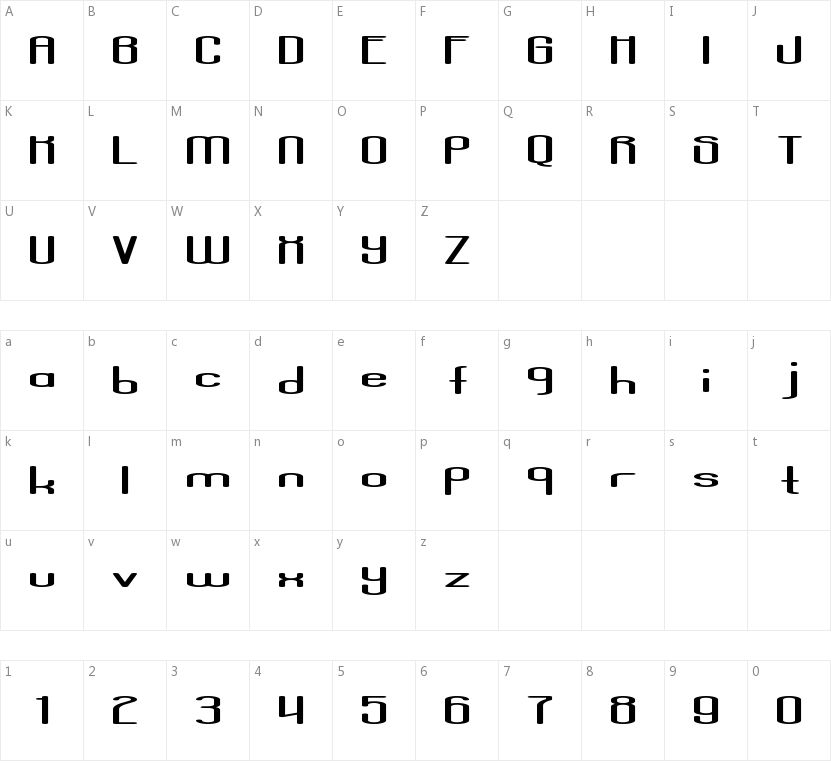 Aposiopesis Dwarfed的字符映射图