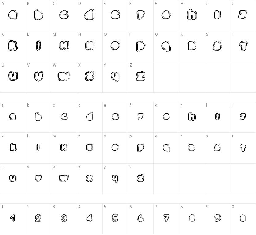 Ponctuation的字符映射图