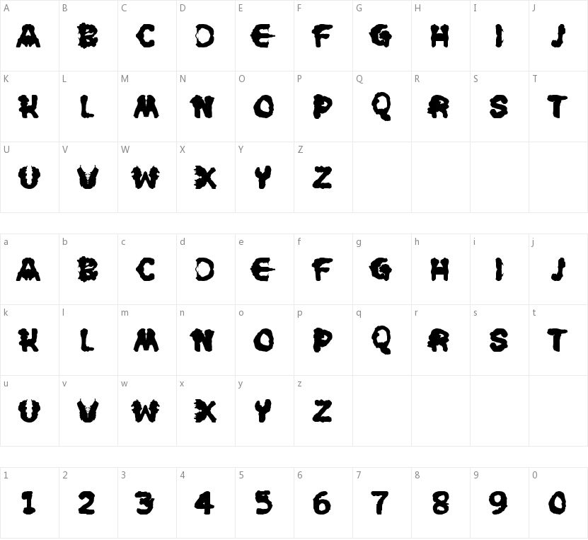 Rorschach的字符映射图