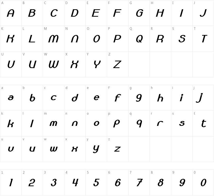 Bloomingworth的字符映射图