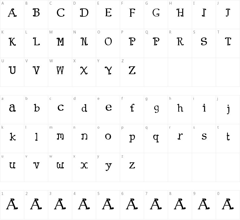 Clown Town的字符映射图