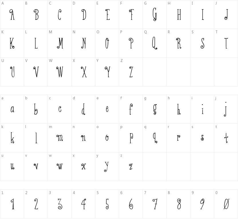 Austie Bost Serifina的字符映射图