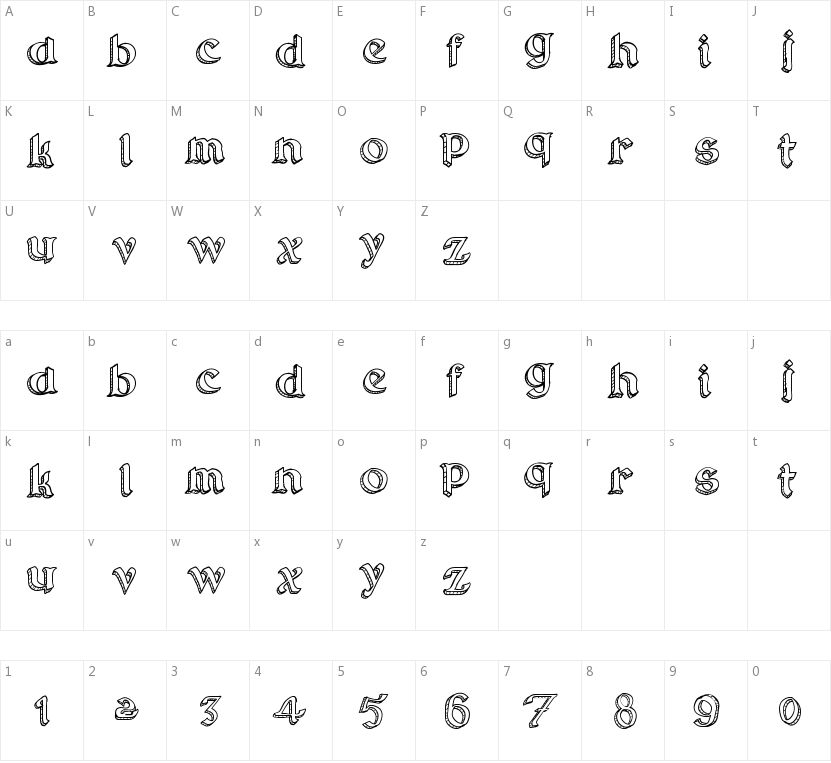 Rotunda Geo的字符映射图