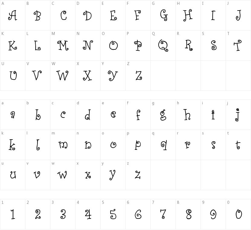 JD Alessandra的字符映射图