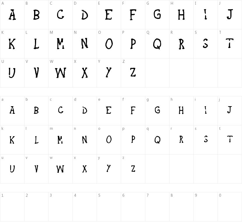 Indernik Charcoal的字符映射图