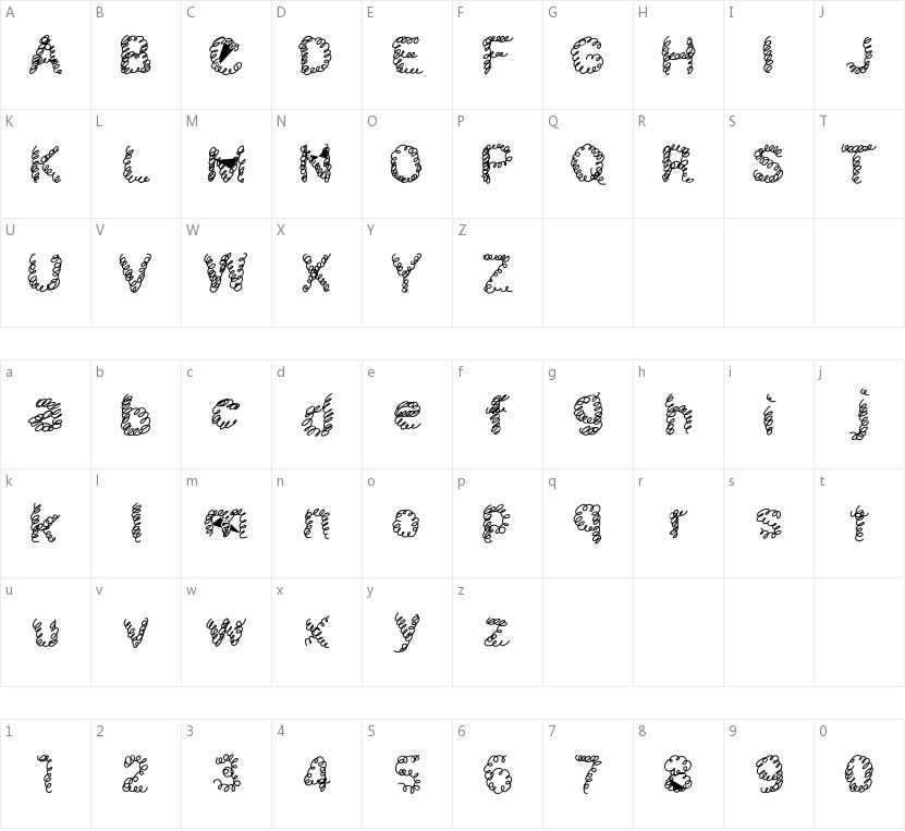 Schnoodle的字符映射图